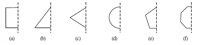 Page 269 Chapter 14 Class 7th Non-Rationalised NCERT 2019-20 Page 269 Chapter 14 Class 7th Non-Rationalised NCERT 2019-20